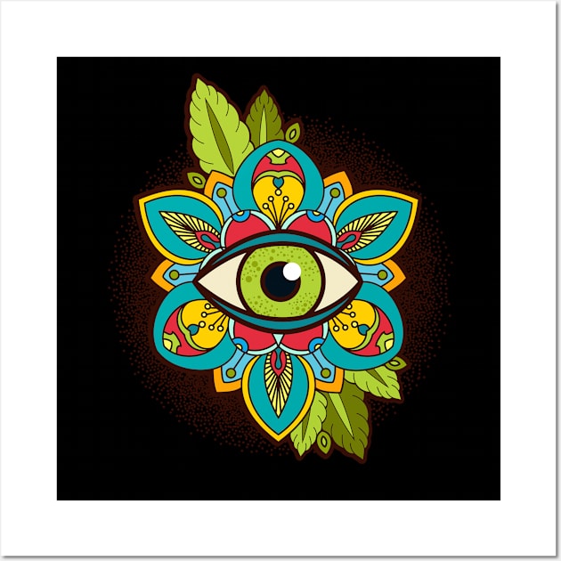 Green Eye Wall Art by TambuStore